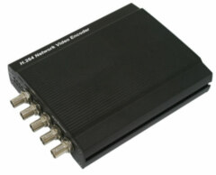 IP Видеосерверы Smartec STS-IPTX480
