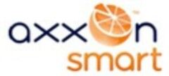 ПО Axxon Next ITV Axxon Smart IP