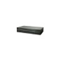AVTECH IP AVX913R6A