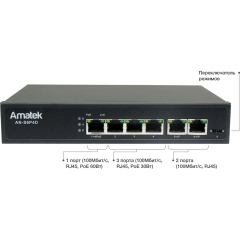 Amatek AN-S6P4D(7000880)