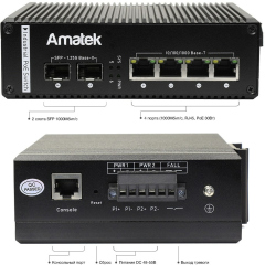 Amatek AN-SXGM6P4A(7000790)