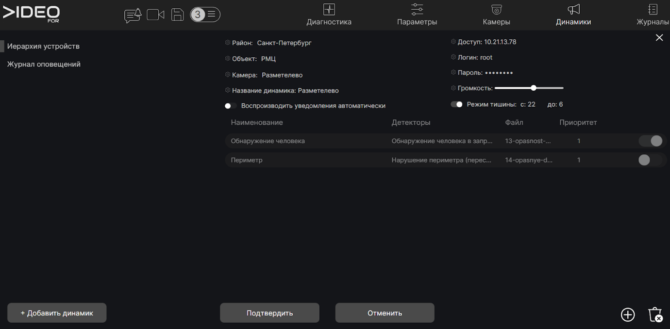 как работает комплекс интеллектуального видеомониторинга и уведомлений videofor