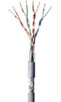 Кабели Ethernet Паритет