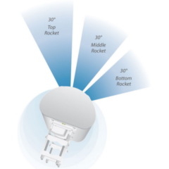 Ubiquiti airPrism Sector 5AC-90-HD