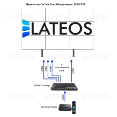 LATEOS LD-55213S