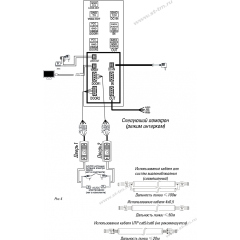 Space Technology ST-M101/4 (М) белый