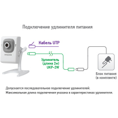 IP-камера  Beward B12CW(2.5 mm)