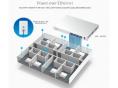 Ubiquiti UniFi AP In-Wall