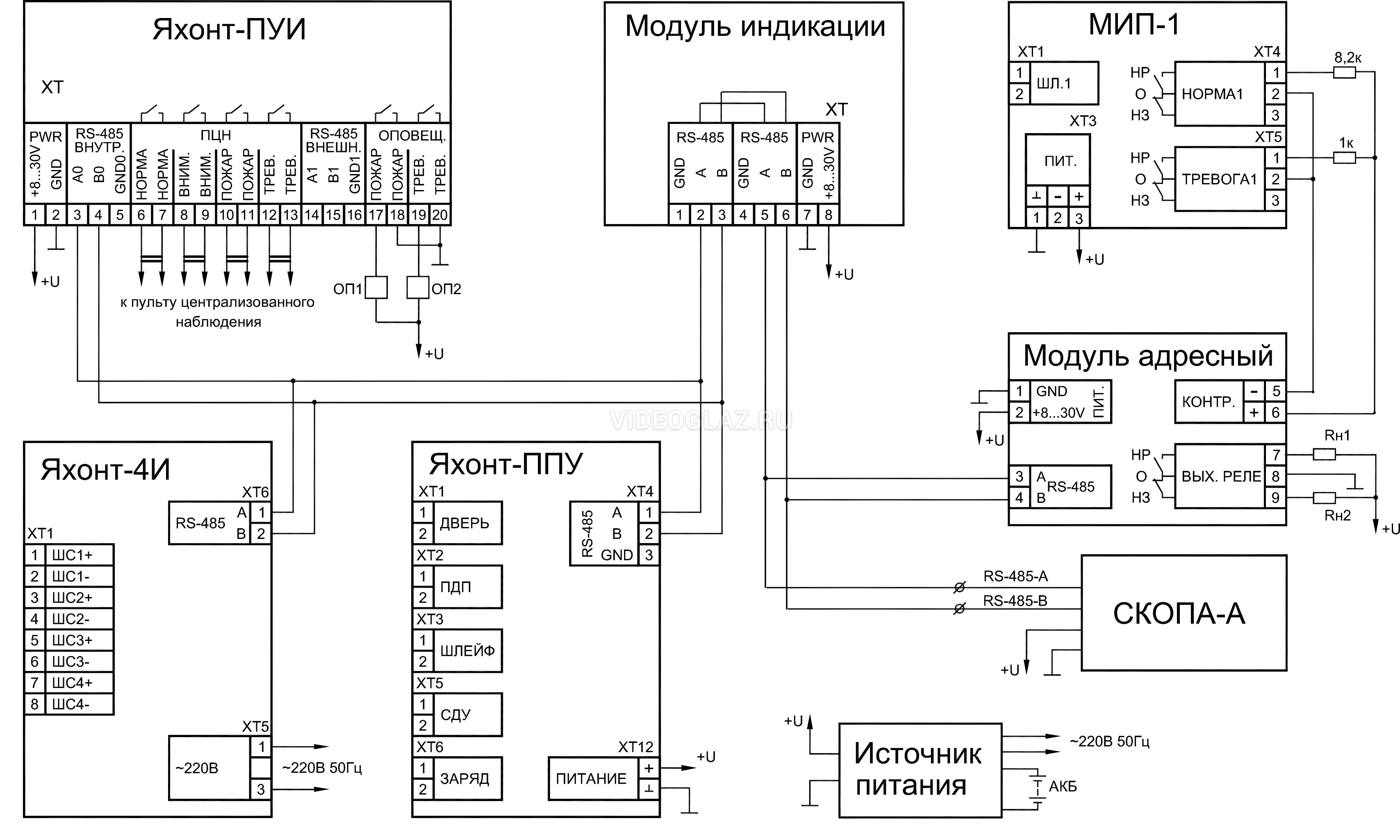 Порп 1 подключение Купить Спецприбор Модуль индикации Прибор приемно-контрольный охранно-пожарный -