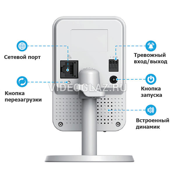 St 712 ip pro d wifi настройка