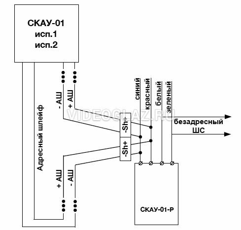 Подключение ар 1 Купить Сигма-ИС СКАУ-01-Р - ВИДЕОГЛАЗ Москва