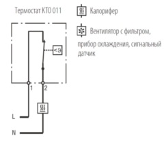 ЦМО КТО 011 01142.0-00