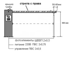 Комплекты шлагбаумов ФАНТОМ УЛЬТРА 3,5