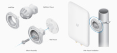Ubiquiti UniFi Mesh Antenna (UMA-D)