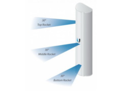 Ubiquiti airPrism Sector 5AC-90-HD