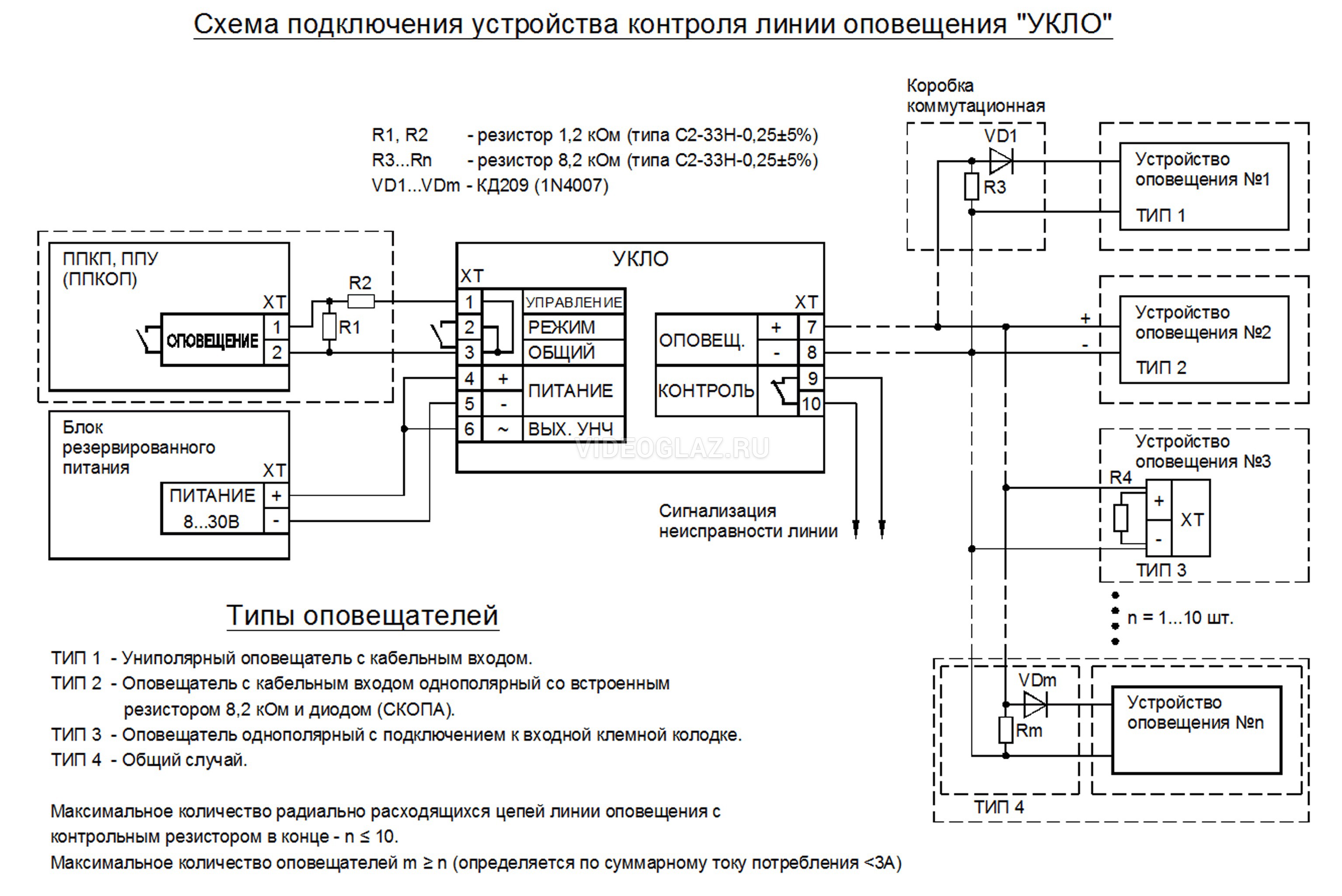 Укло схема подключения