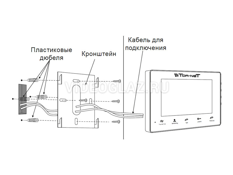 Какие провода нужны для видеодомофона