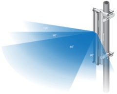 Ubiquiti AirMax Sector Antenna AM-V2G-Ti