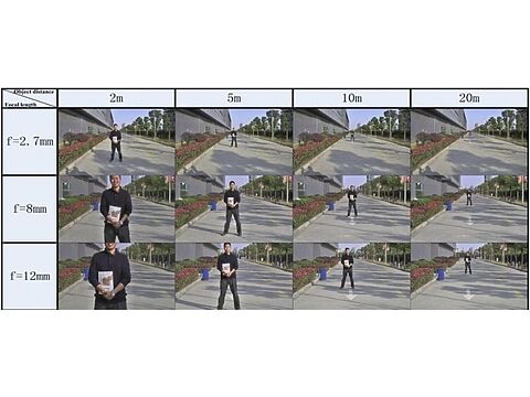 Фото Как выбрать фокусное расстояние камеры видеонаблюдения