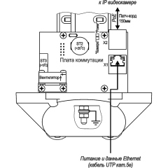 IP-камера  Тахион ТВК-130-IP-7-V550-PoE+