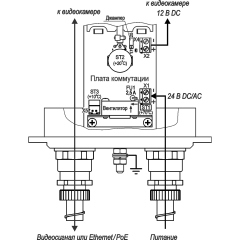 Тахион ТВК-80-IP-8Г-V2812-24VDC/AC Ex