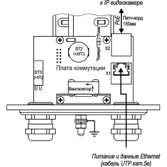 IP-камера  Тахион ТВК-80-IP-9-V2812-PoE+