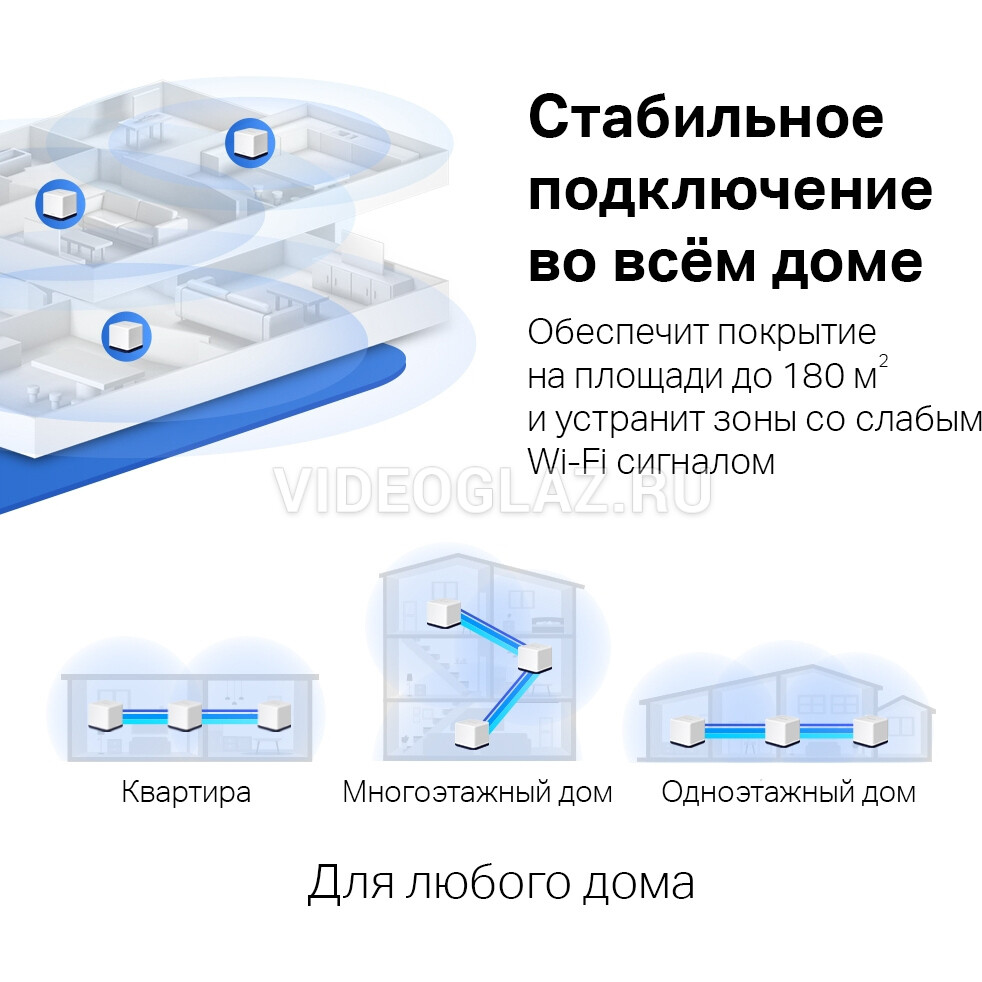 Купить Mercusys Halo H50G(3-pack) Wi-Fi точка доступа - ВИДЕОГЛАЗ Москва