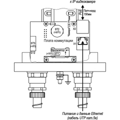 Тахион ТВК-141-IP-4ГВБ-V2812-PoE+