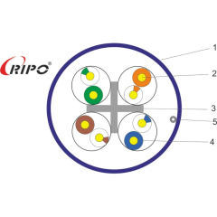 UTP 4 CAT6 23AWG Cu Ripo Premium, 2x305м.,Fluke test (КСВПВ -6 4*2*0.58), синий