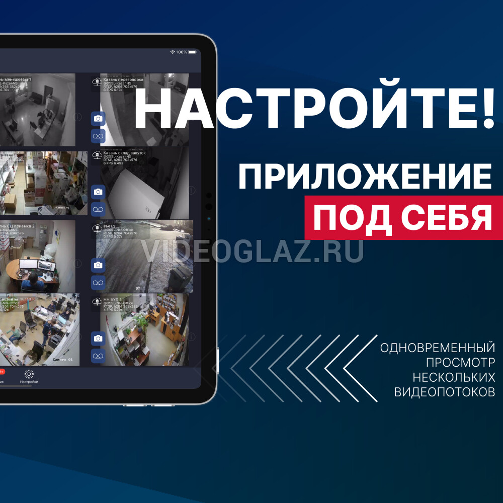 Купить TRASSIR 2TRCloud2000 Готовый комплект видеонаблюдения - ВИДЕОГЛАЗ  Москва