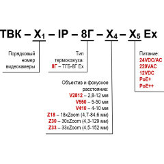 Тахион ТВК-80-IP-8Г-V550-24VDC/AC Ex