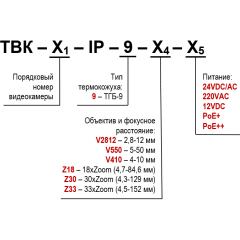 IP-камера  Тахион ТВК-141-IP-9-V2812-24VDC/AC