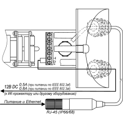 IP-камера  Тахион ТВК-61-IP-5-V550-PoE