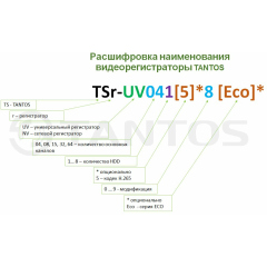 Tantos TSr-UV1622 Eco