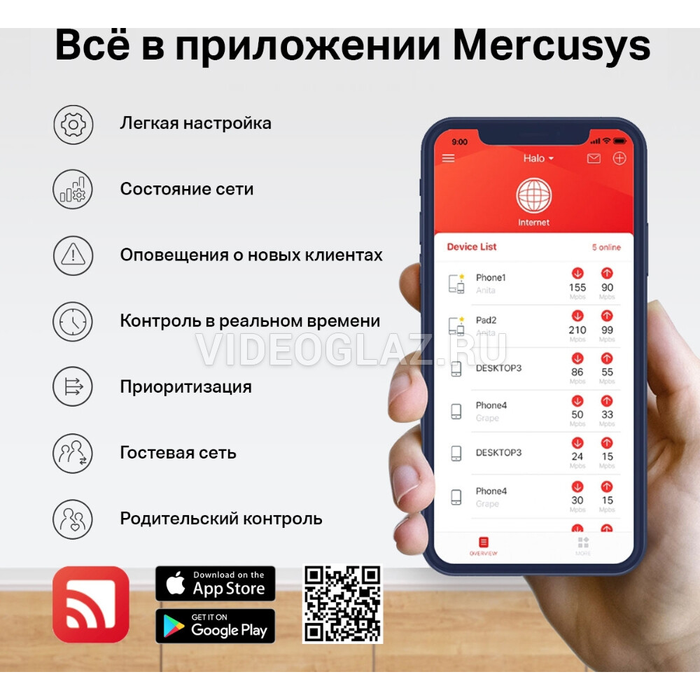 Купить Mercusys MR1900G Wi-Fi роутер - ВИДЕОГЛАЗ Москва