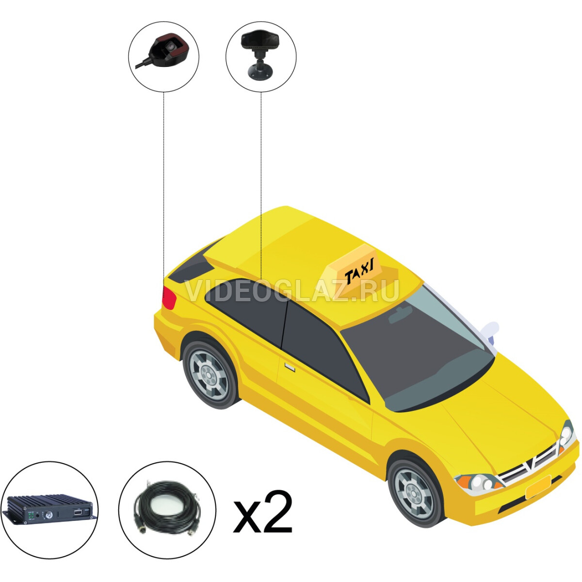 Купить Комплект Такси (контроль внимания и усталости водителя) онлайн SD  Комплект видеонаблюдения для транспорта ПП 969 - ВИДЕОГЛАЗ Москва