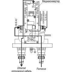 Тахион ТВК-65-IP-4ГВБ-M2812-220VAC-МК