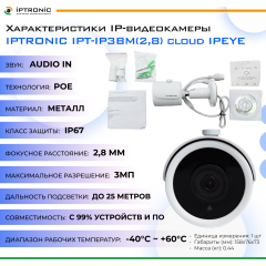 IP-камера  IPTRONIC IPT-IP3BM(2,8) cloud IPEYE