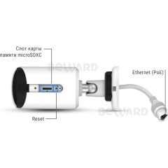 IP-камера  Beward SV3212RC(2.8 mm)