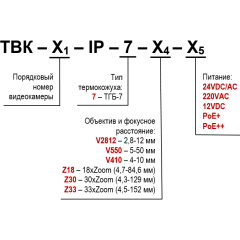IP-камера  Тахион ТВК-120-IP-7-Z30-PoE+
