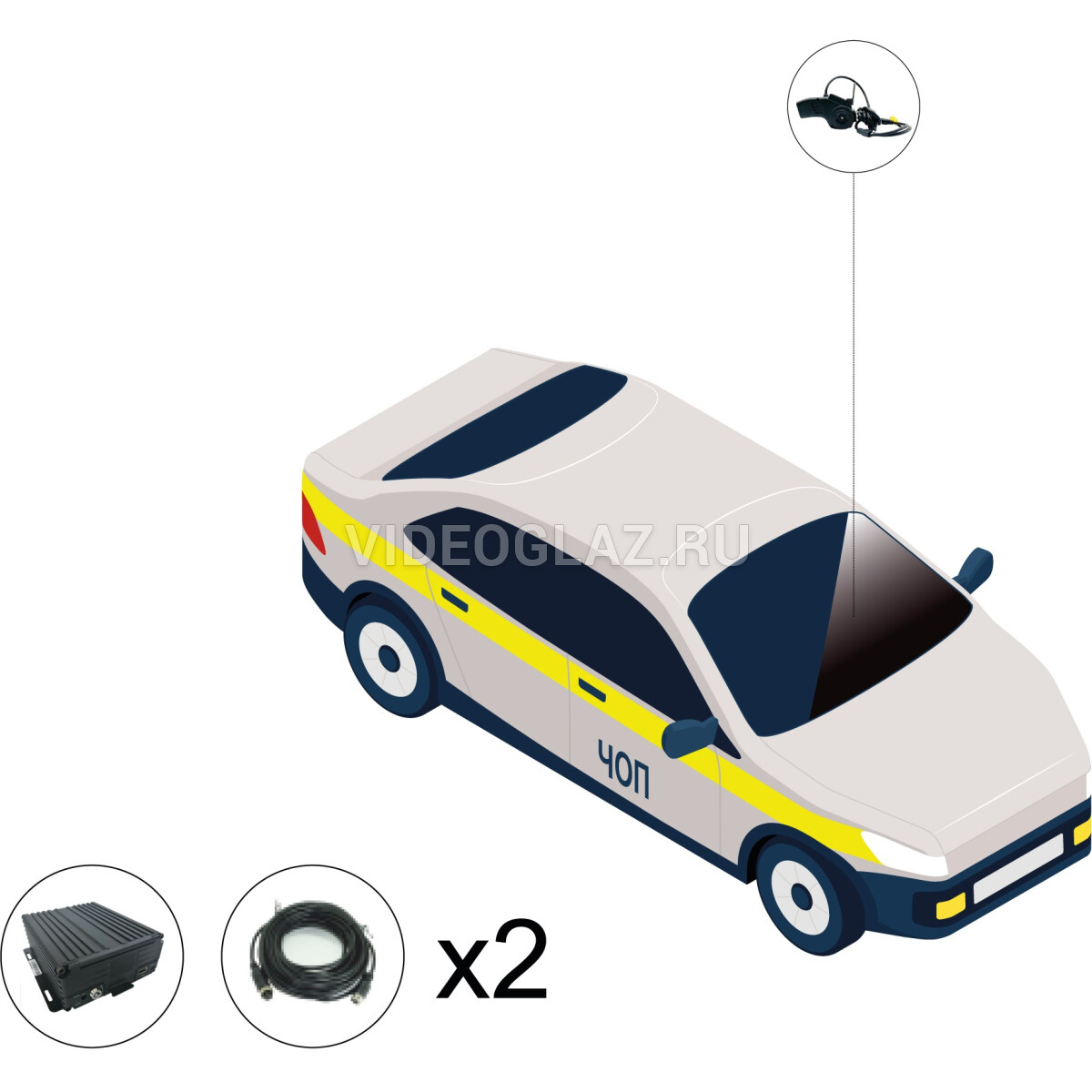 Купить Комплект видеонаблюдения для служебного транспорта и ЧОП под ПП №  969 (онлайн HDD+SD) Комплект видеонаблюдения для транспорта ПП 969 -  ВИДЕОГЛАЗ Москва