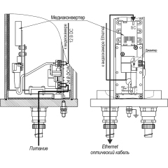 Тахион ТВК-65-IP-4ГВБ-M2812-24VDC/AC-MK
