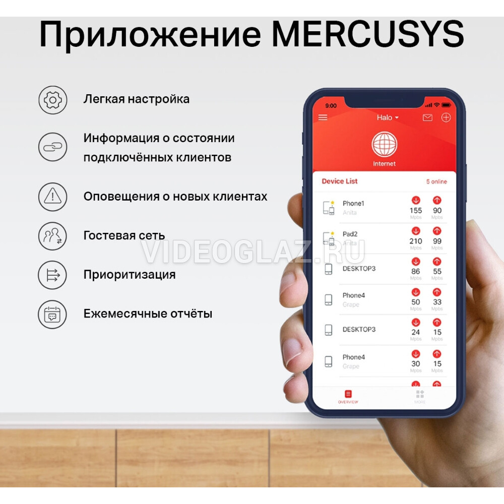 Купить Mercusys Halo H70X(3-pack) Wi-Fi точка доступа - ВИДЕОГЛАЗ Москва