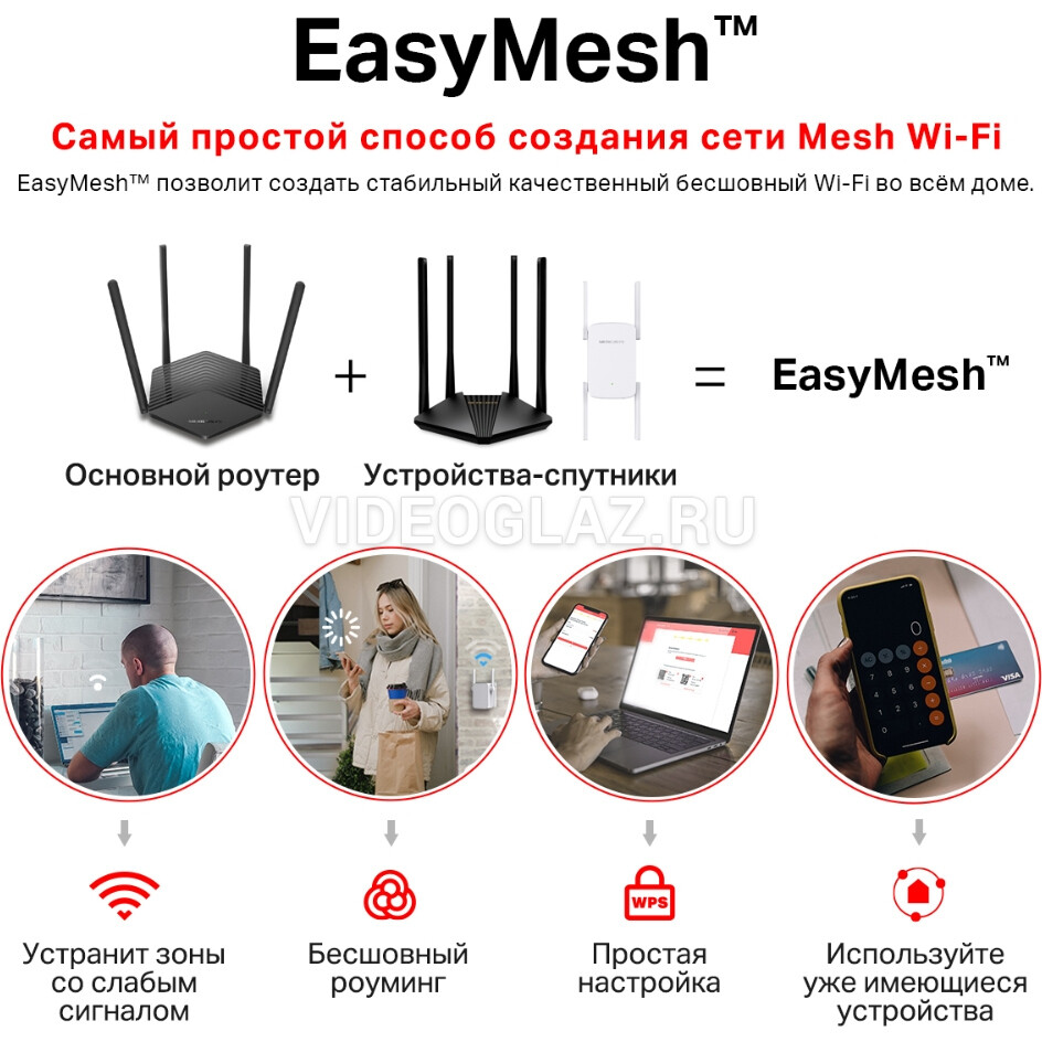 Купить Mercusys MR60X Wi-Fi роутер - ВИДЕОГЛАЗ Москва