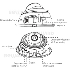 IP-камера  Beward SV3212DR(2.8 mm)
