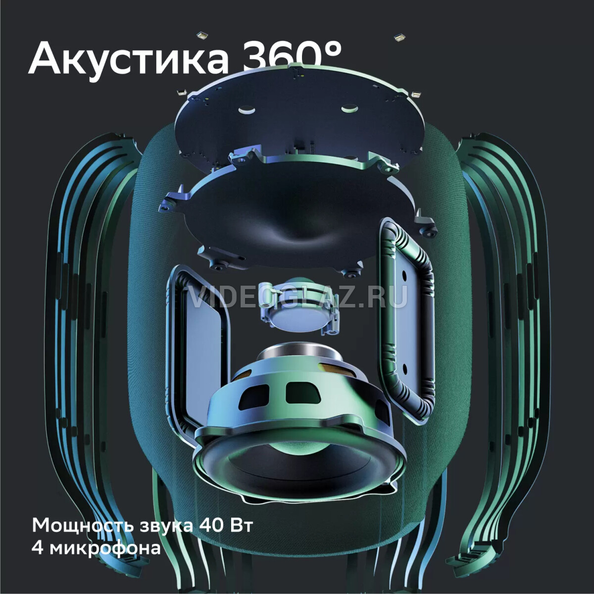 Купить Акустическая система серии SberBoom модели SBDV-00090, цвет черный  (SBDV-00090a) Умные колонки - ВИДЕОГЛАЗ Москва