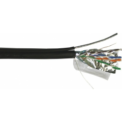 Кабели Ethernet TWT