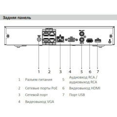 Dahua DHI-NVR1104HS-P-S3/H